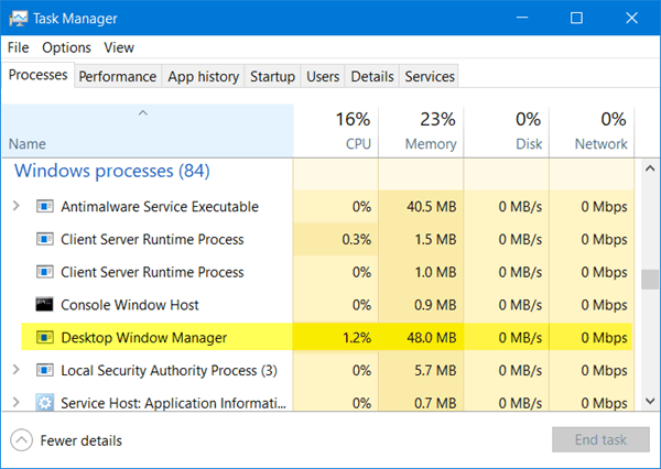 Fix: Desktop Window Manager High CPU Usage ‘dwm.exe’