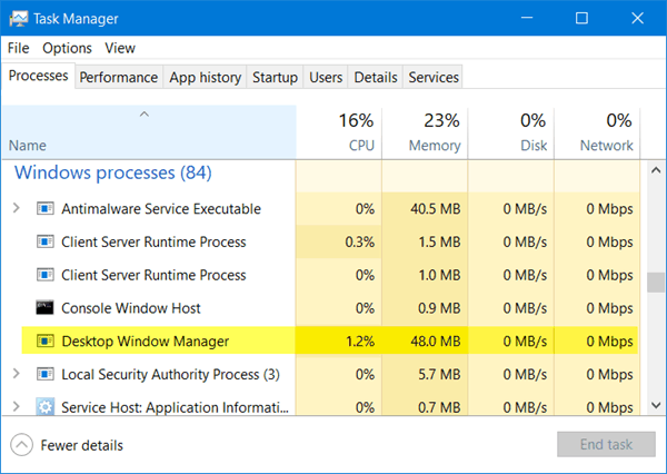 windows desktop manager high cpu