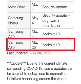 Android-10-for-Samsung-Galaxy-A70