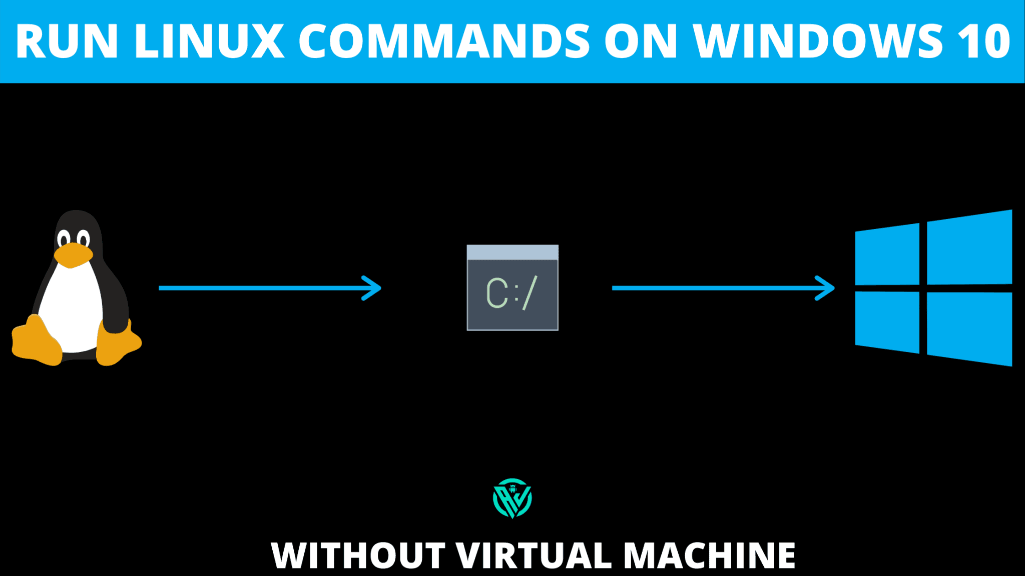 how-to-run-linux-commands-in-windows-10-without-virtual-machine