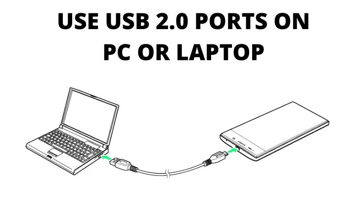 use usb 2.0 port fix waiting for device adb fastboot